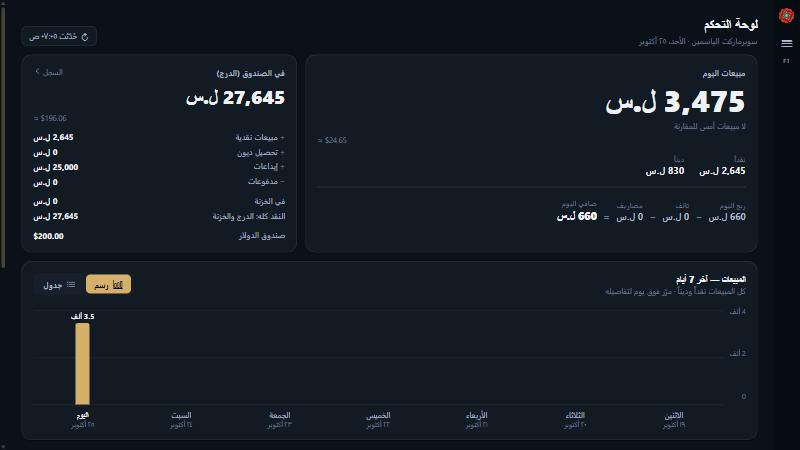 لوحة التحكم