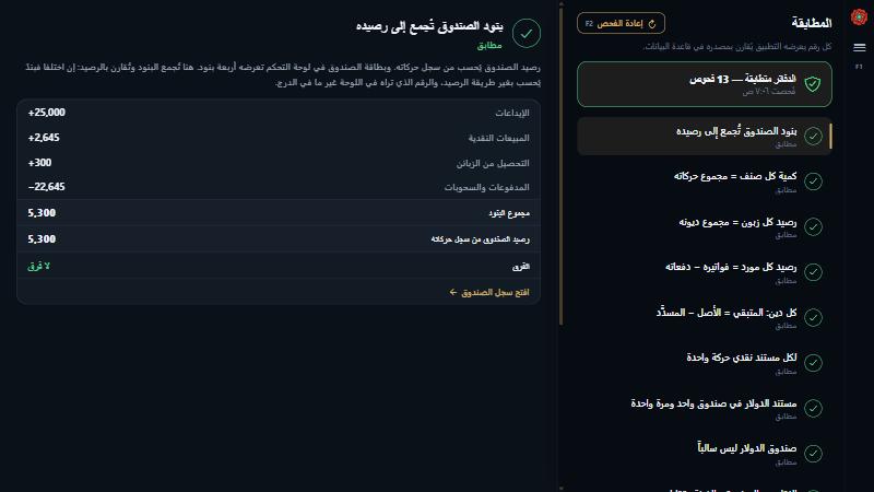 المطابقة